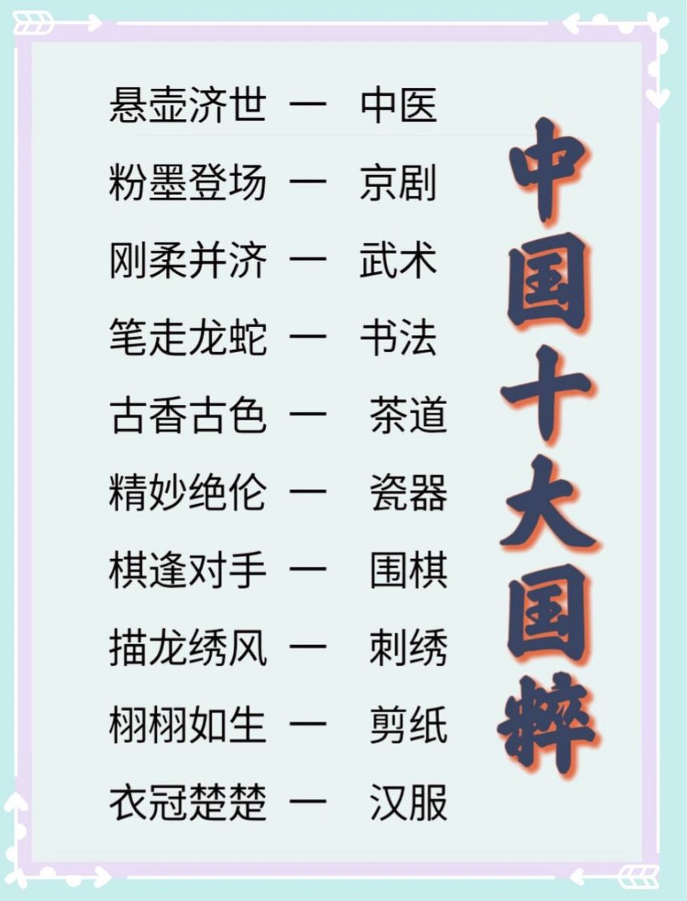 中国的十大国粹 中国十大国粹排名,数一数,你都知道几个?