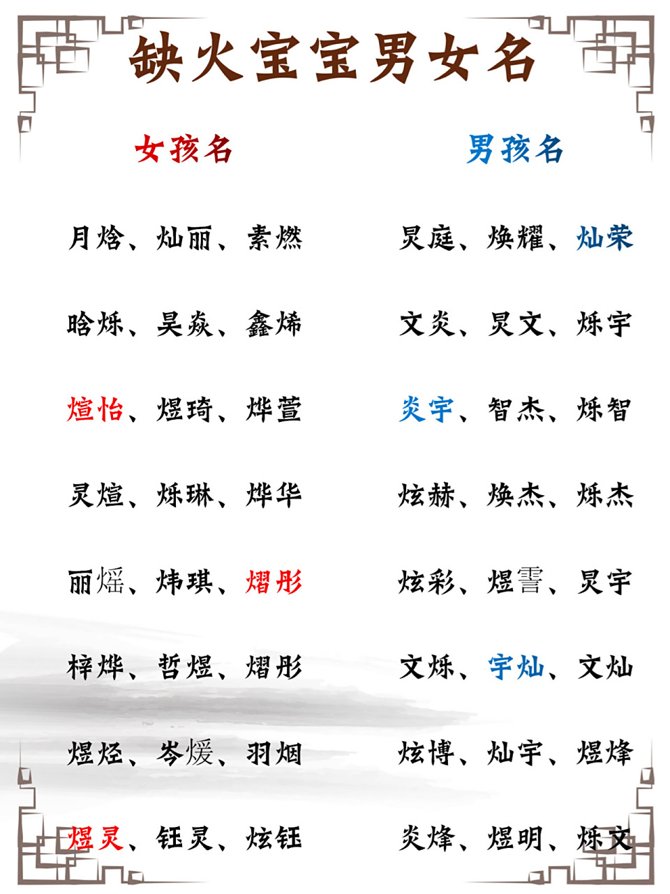 宝宝起名 缺火宝宝男孩女孩名 宝宝起名 缺火男宝宝的名字 炅庭,焕耀