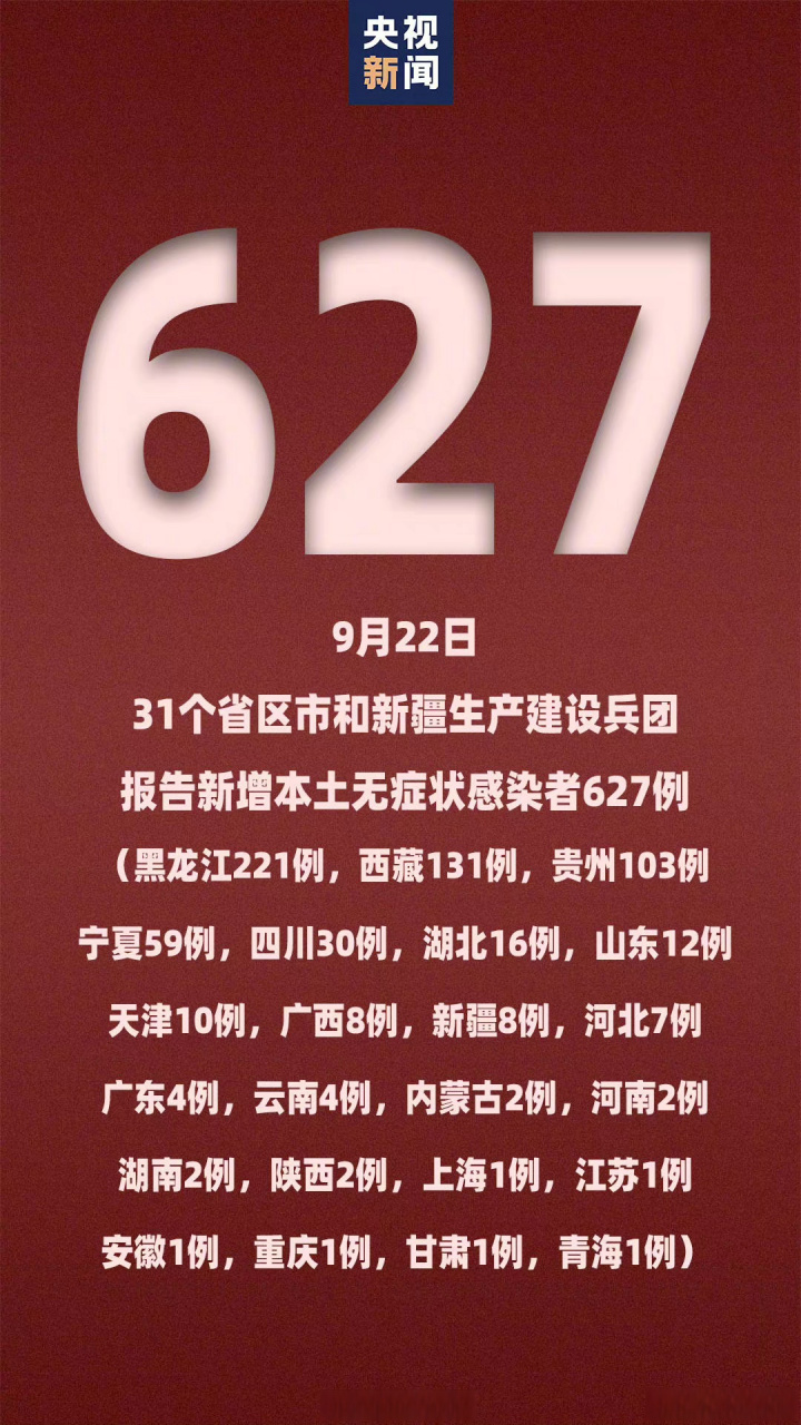 山东昨日新增本土确诊121例(山东昨日新增一例) 山东昨日新增本土确诊121例(山东昨日新增一例)