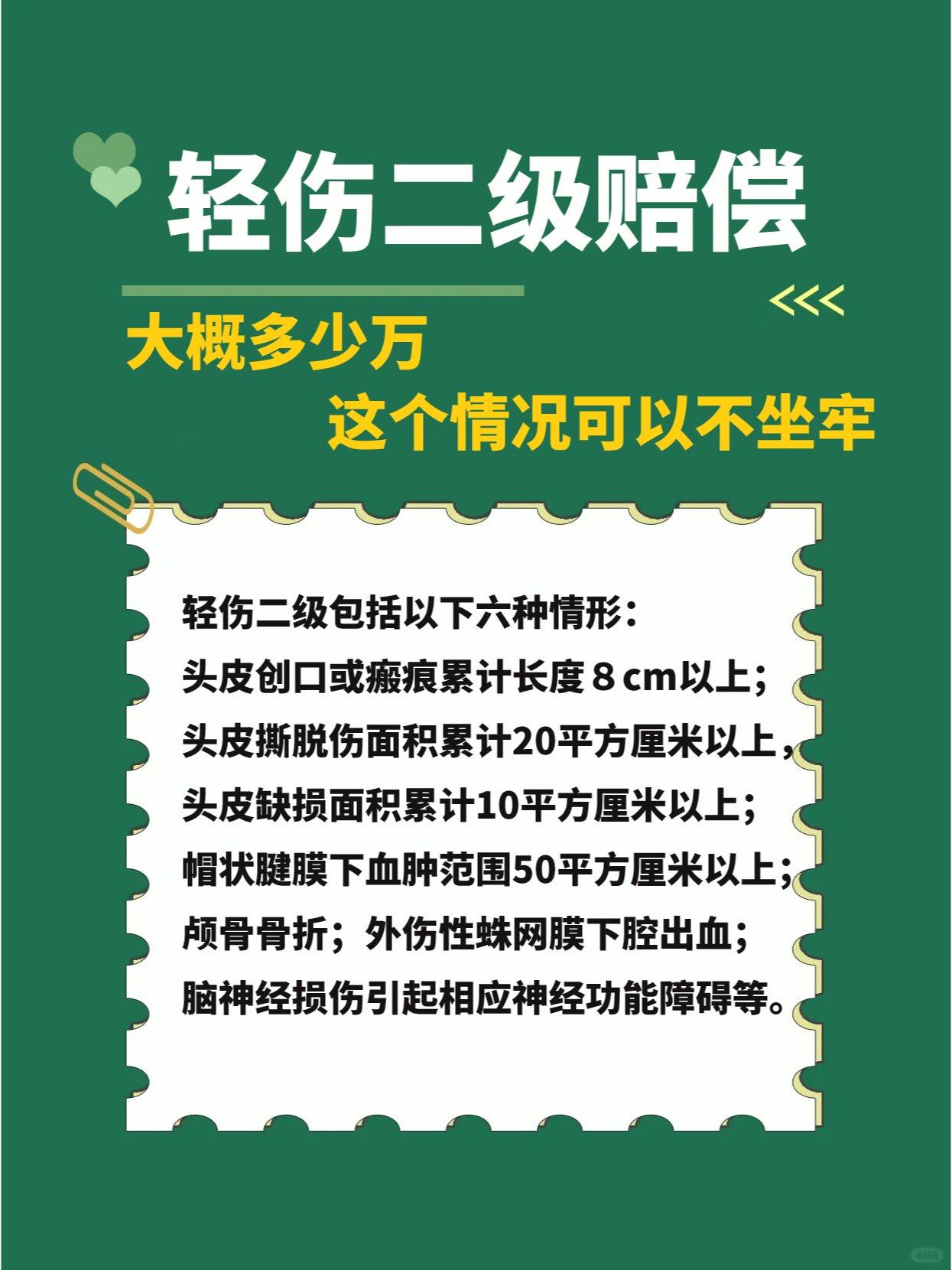 轻伤私了价格表