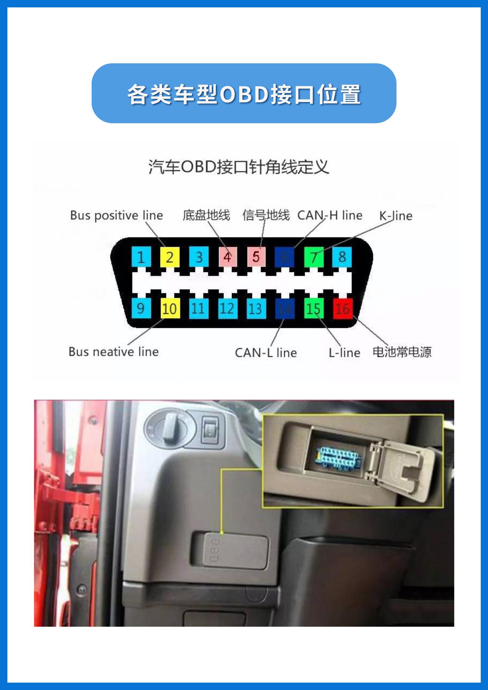 最难找的obd接口位置分享给大家.