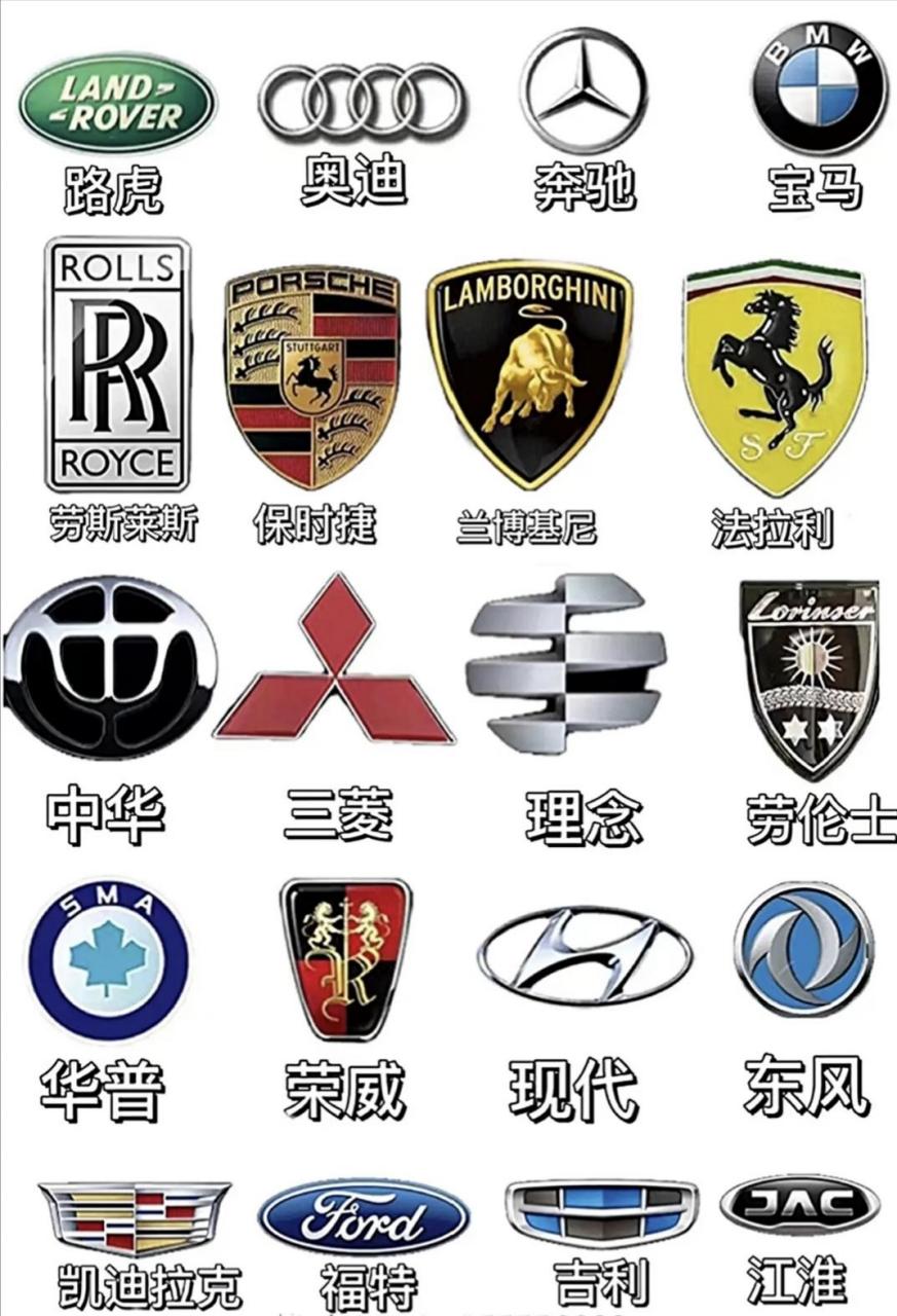 各种各样的汽车车标你认识几个呢,路虎车标志图片来了