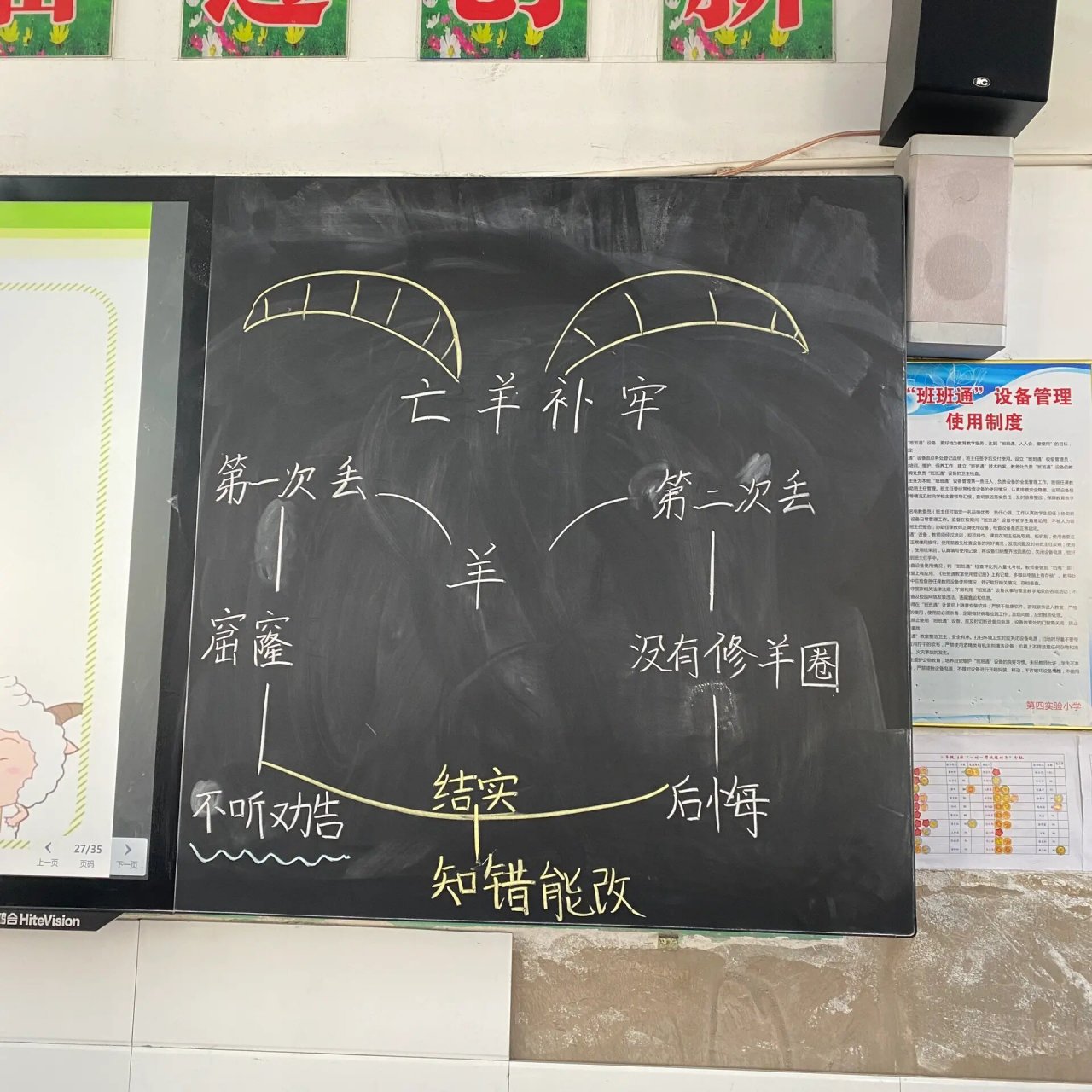 亡羊补牢板书设计