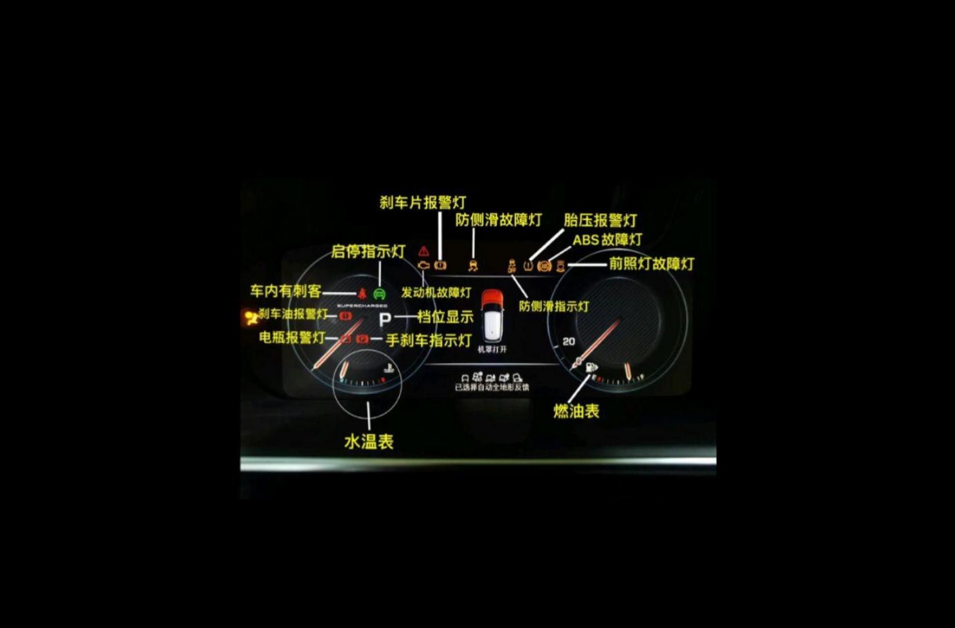 路虎仪表灯含义