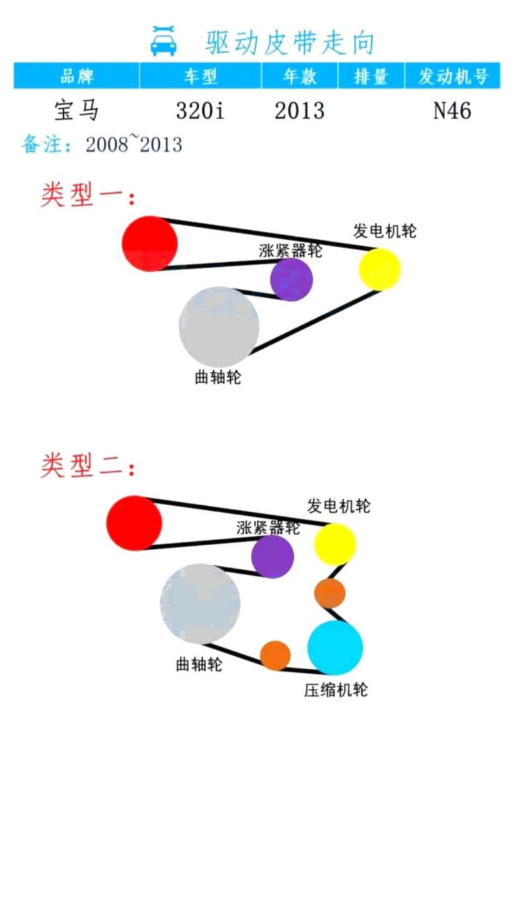 宝马523皮带图绕法图片