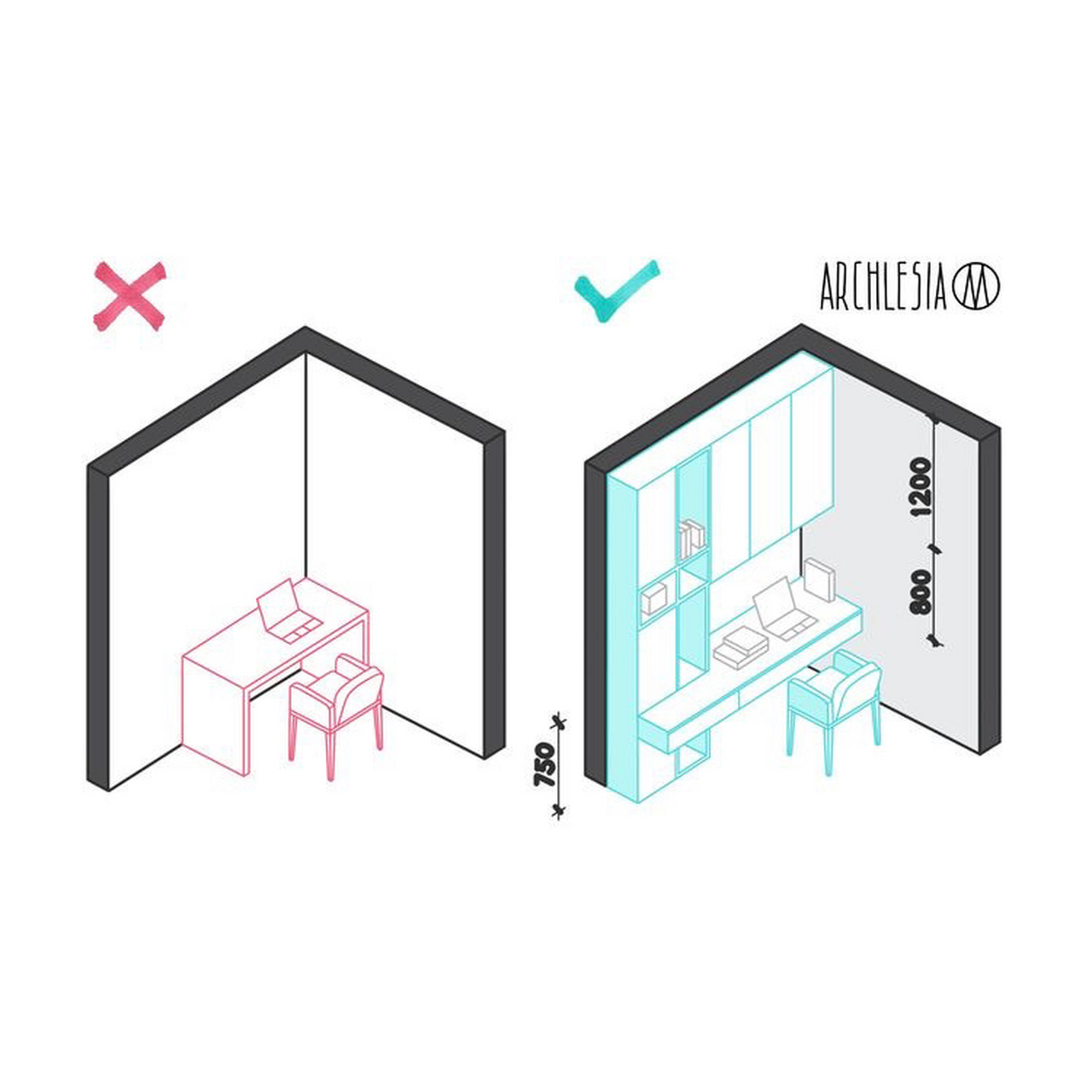 建筑尺度感(十二) 室内家具改造