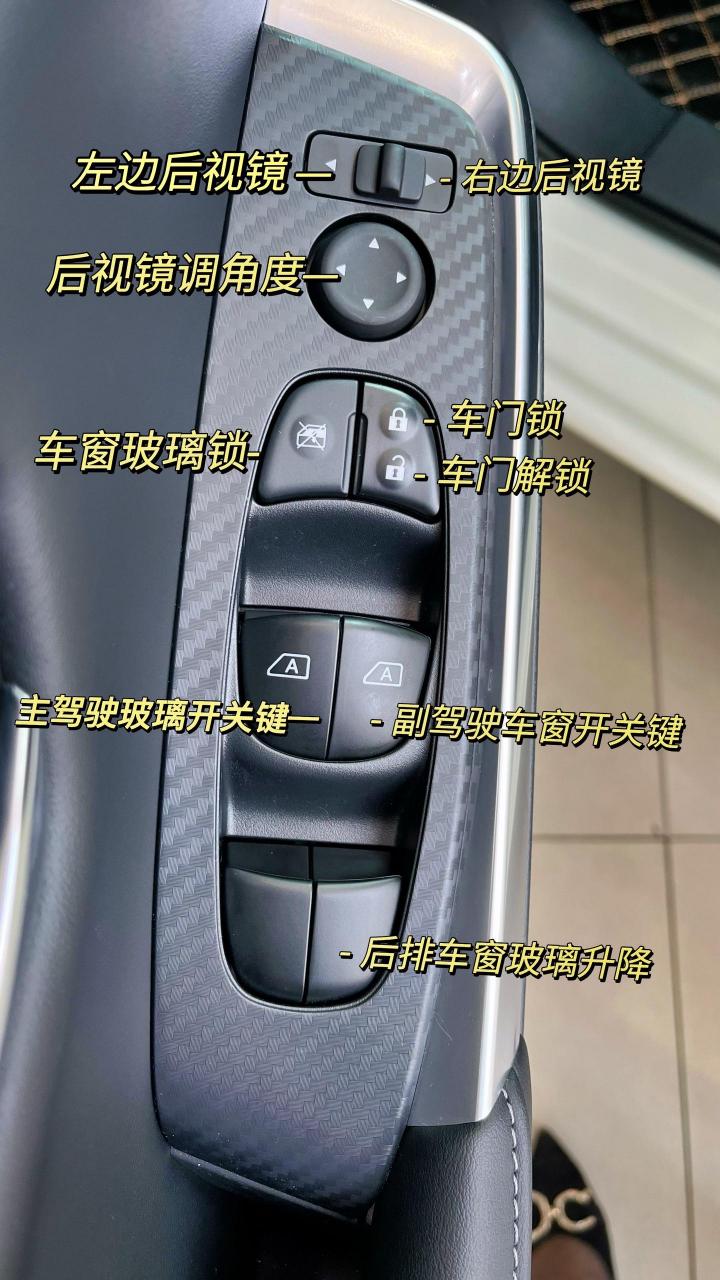 汽车上的按键功能解图.