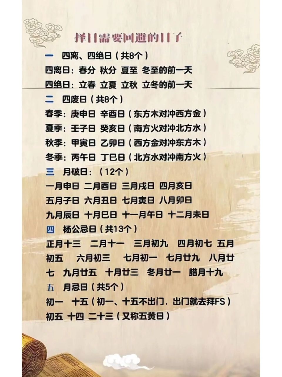 择日 需要回避的日子