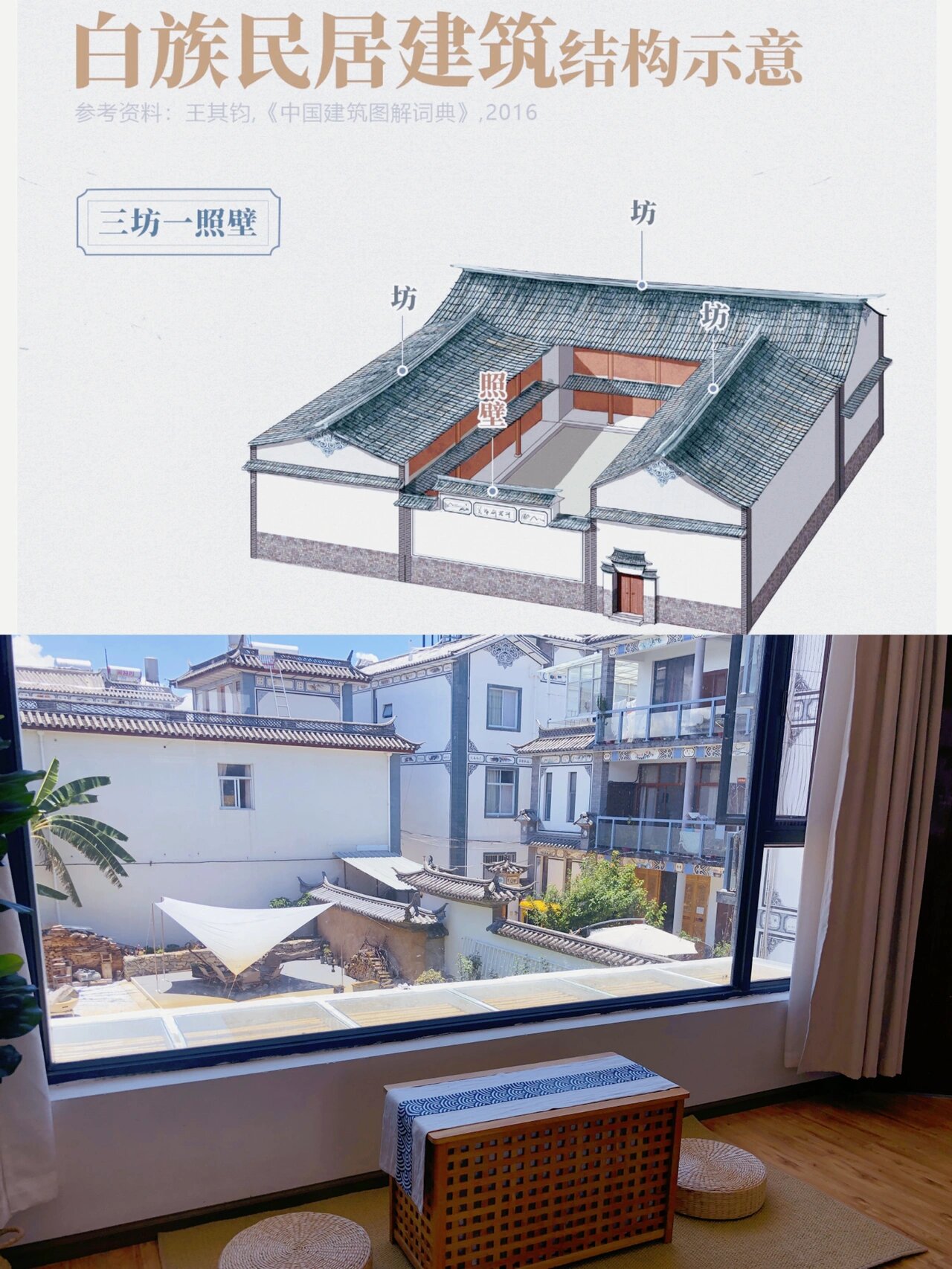 大理微旅居漫漫学i白族民居