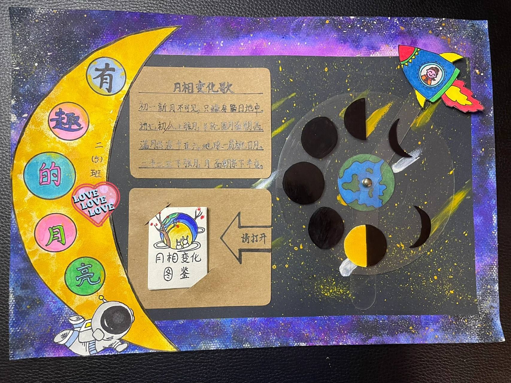 月相手抄报(科学小报) 又是费妈的一天…… 这个主题第一次碰到,要说