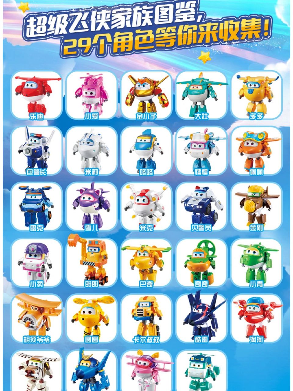 超级飞侠家族图鉴99你认识几个飞侠?