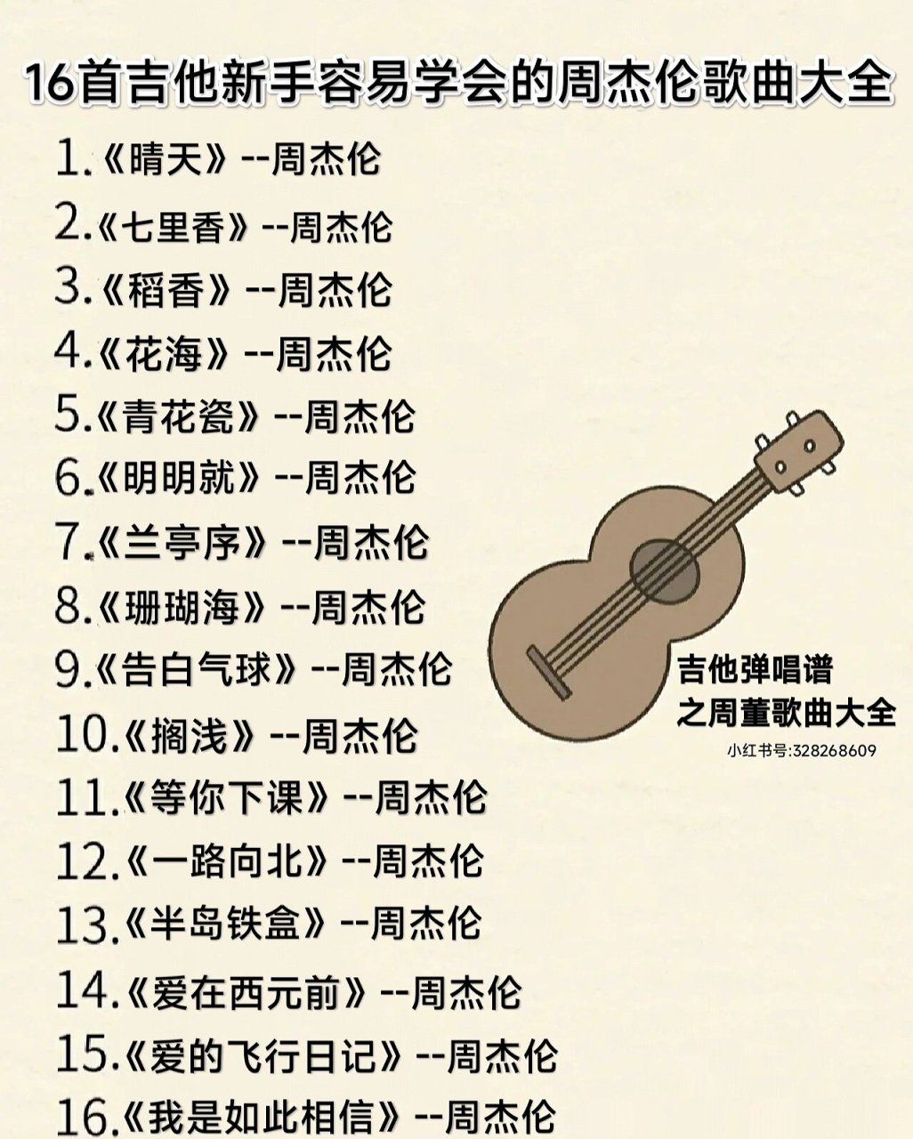 初学者一看就会的周杰伦吉他歌曲大全 喜欢的友友赶紧点赞收藏吧