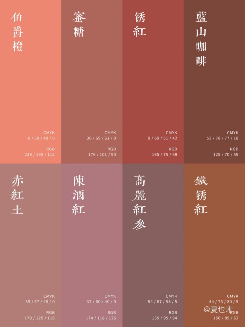 艺术家乔治莫兰迪的艺术美学 像是给所有的颜色蒙上了一层灰色的薄纱