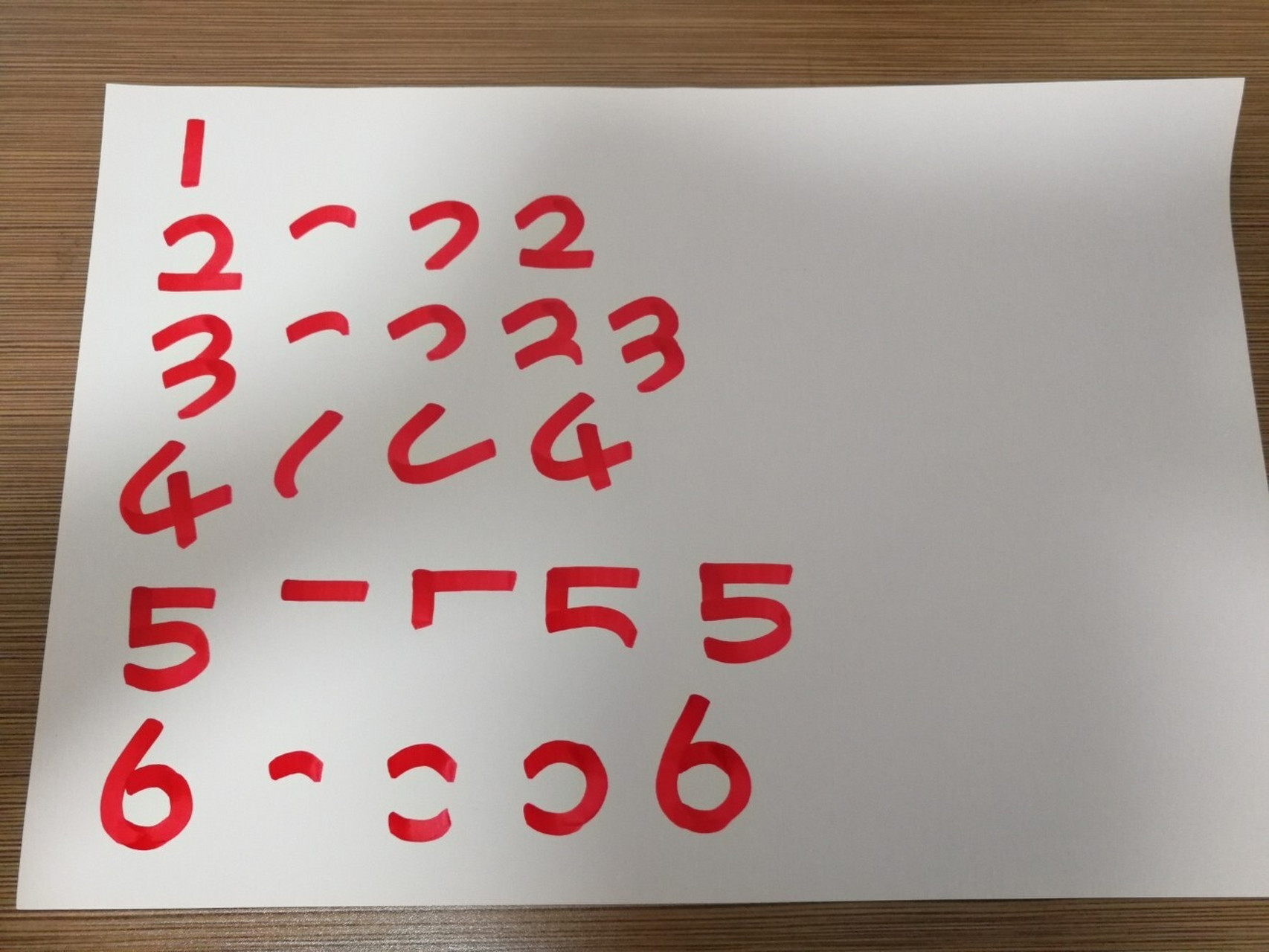 pop数字字体讲解 今天呢,小编就和大家来讲解一下我们在药店,商场