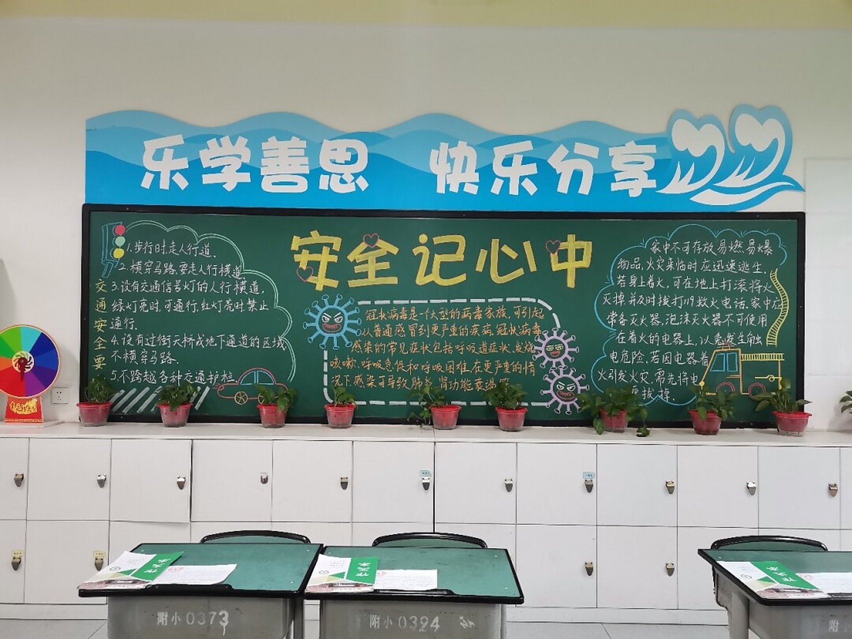 2020黑板报——安全记心中