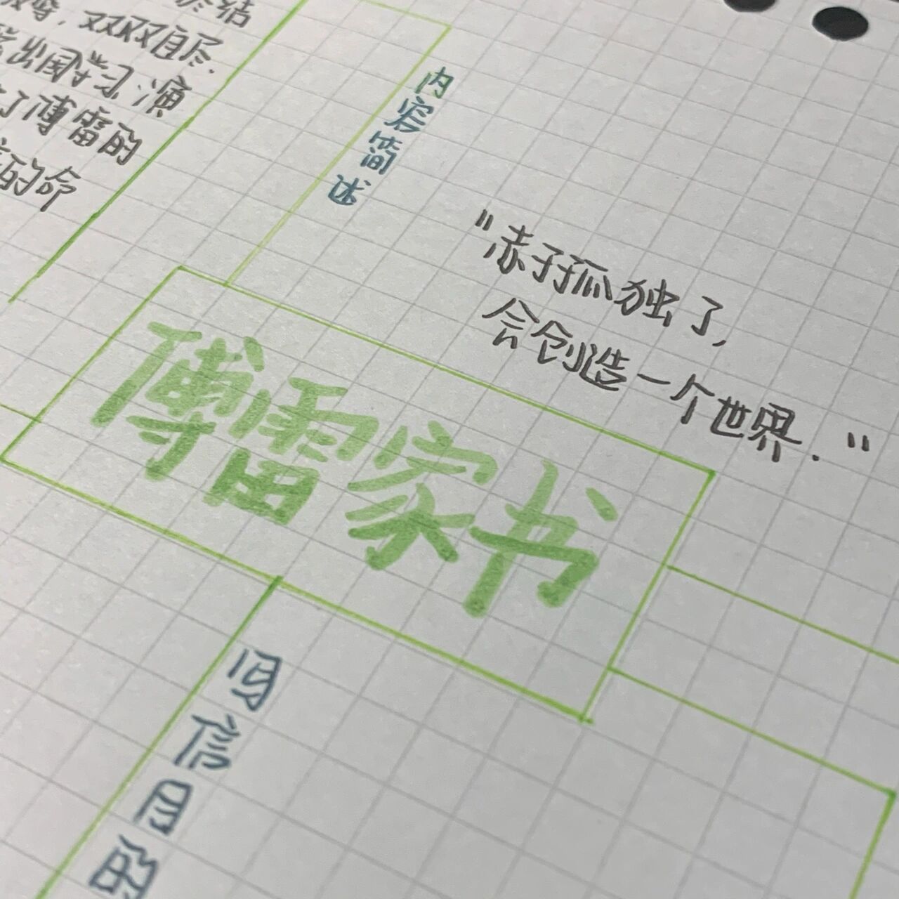 《傅雷家书》思维导图 八年级的uu们看过来98 希望能帮到你们呀!