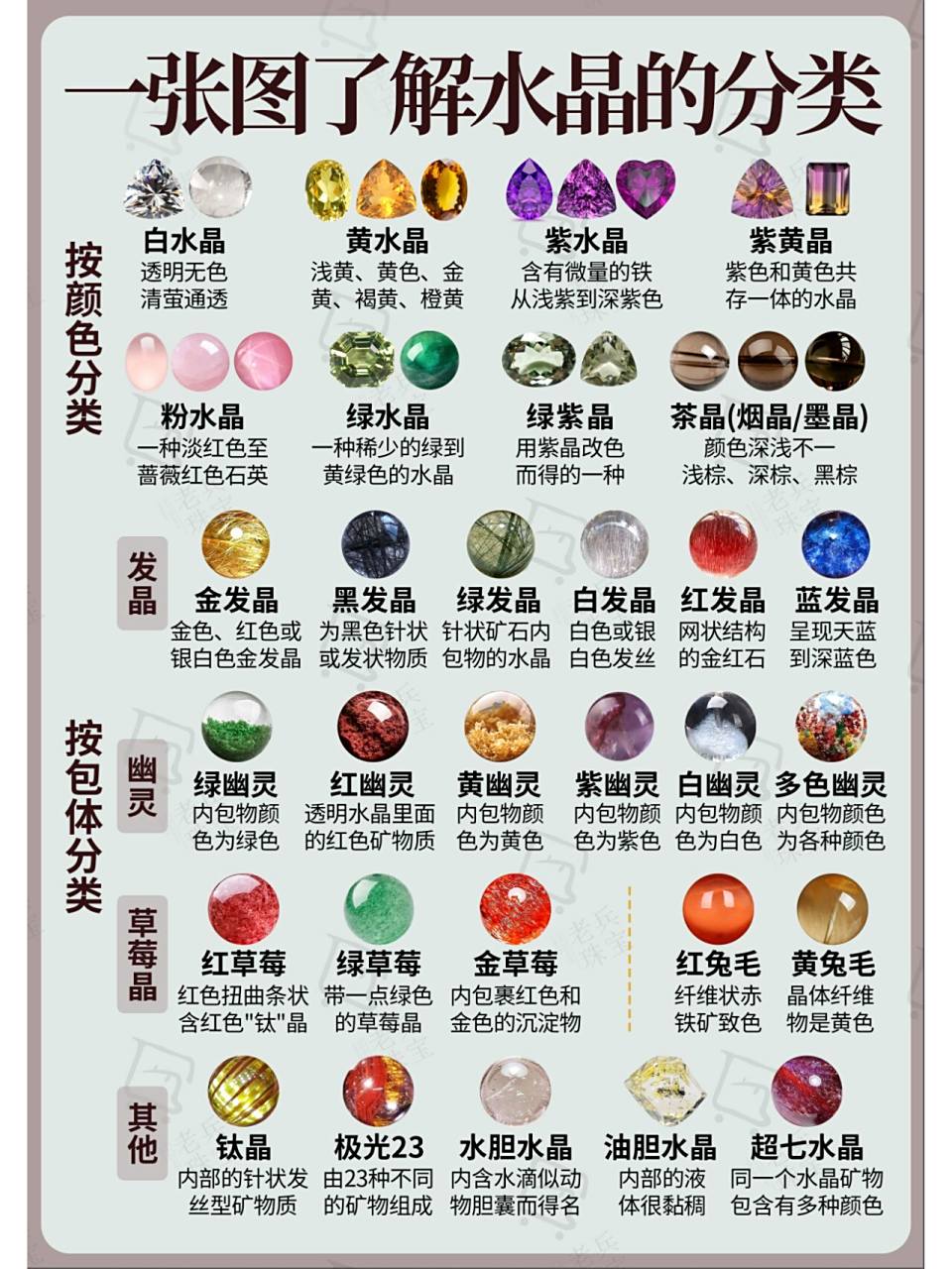 从01566到11566了解水晶的分类!