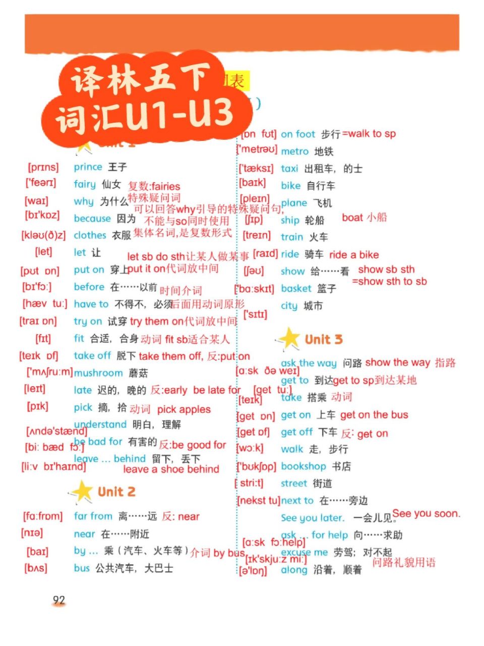 译林英语五年级下册单词u1-u3