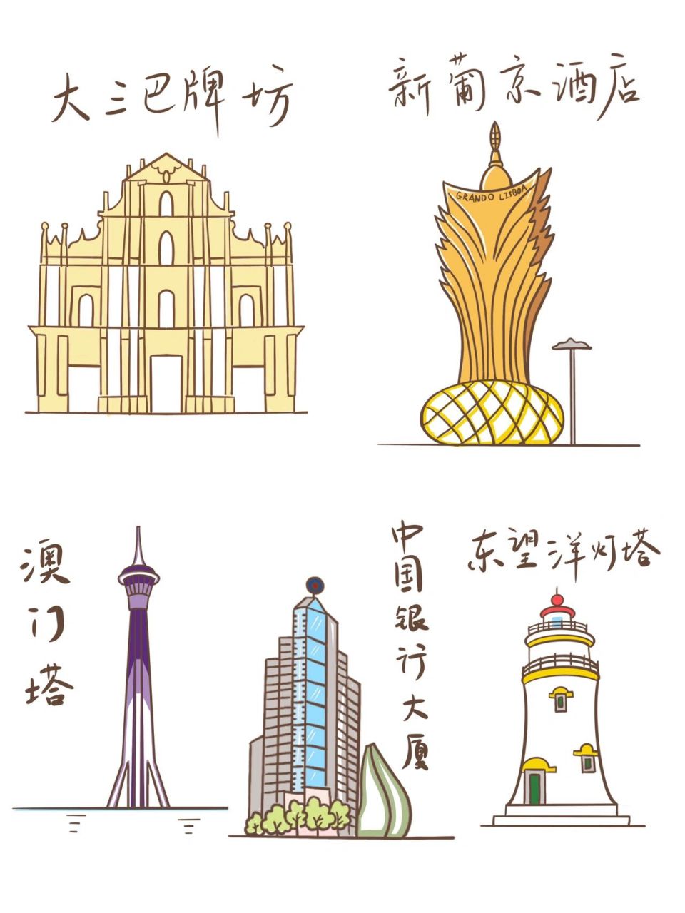 简笔画教程7|澳门地标涂色版 澳门塔,大三巴牌坊,东望洋灯塔,新葡京