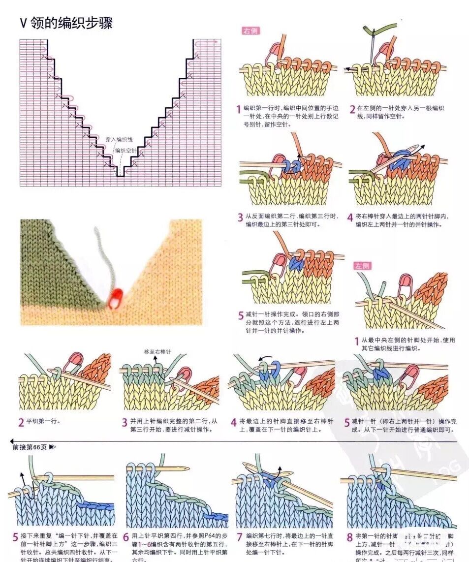 毛衣背心腋窝收针图解图片