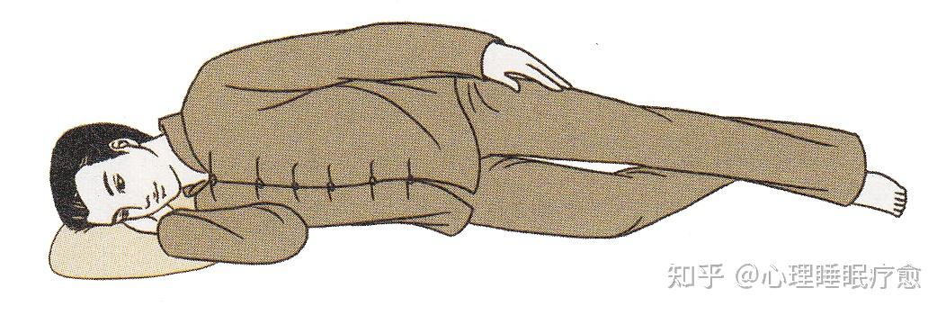 卧禅行住坐卧一切都是禅