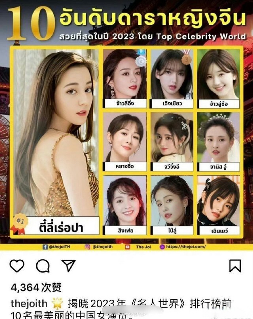 最美丽的中国女演员海外评选,迪丽热巴第一,四大普女进了三个?
