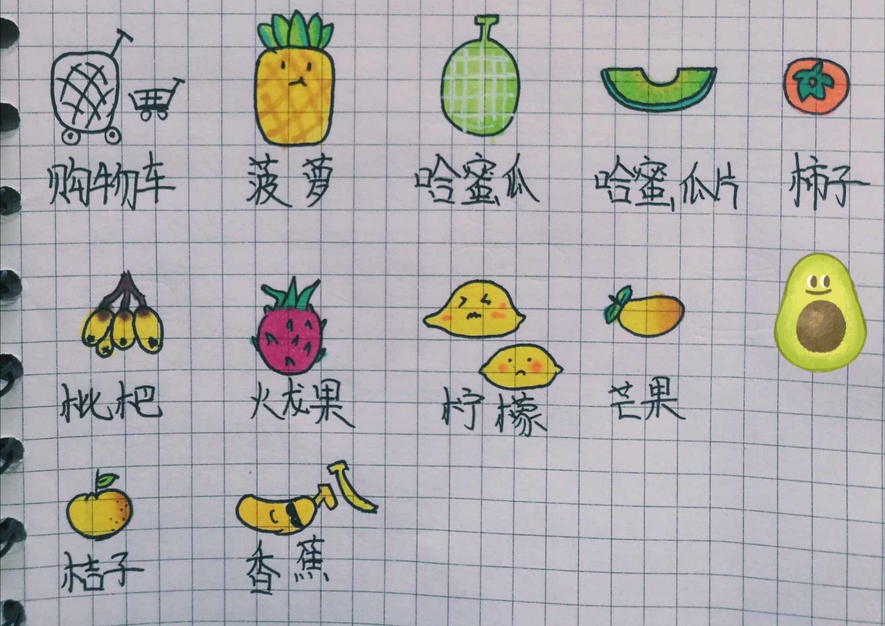 各种水果简笔画来了! [不高兴][不高兴][色]
