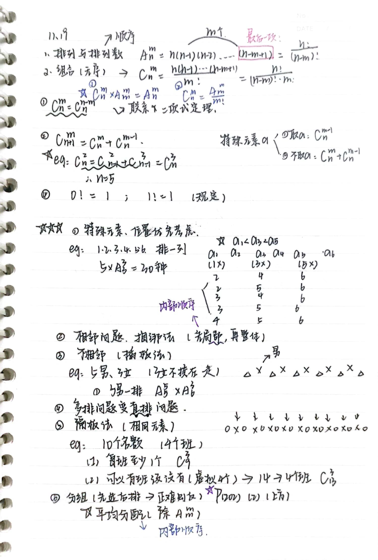 关于高三排列组合专项（概念/方法/应用）的信息