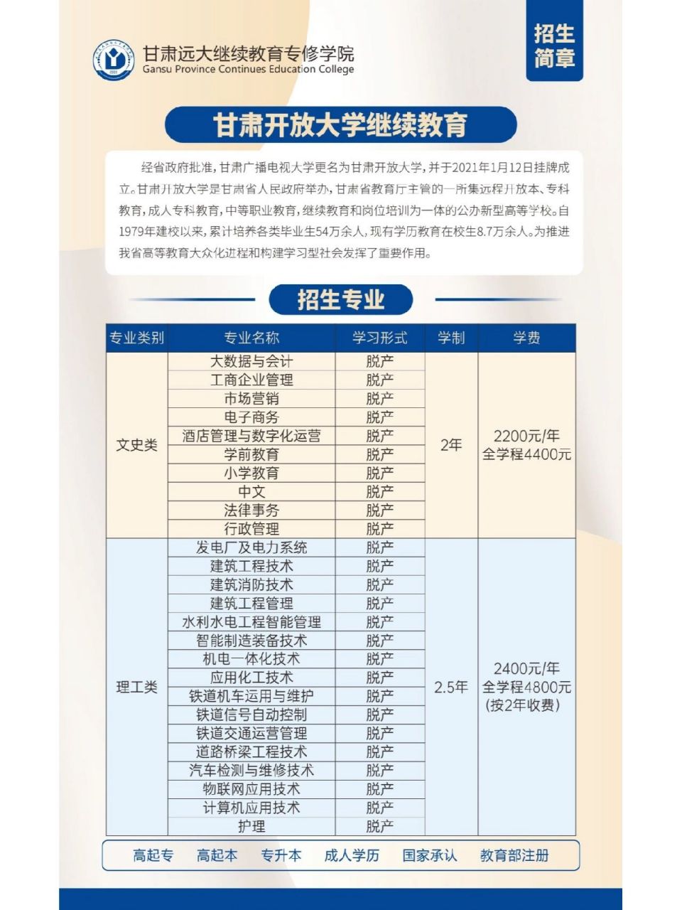 2022年甘肃开放大学成人教育招生简章 经省政府批准,甘肃广播电视大学