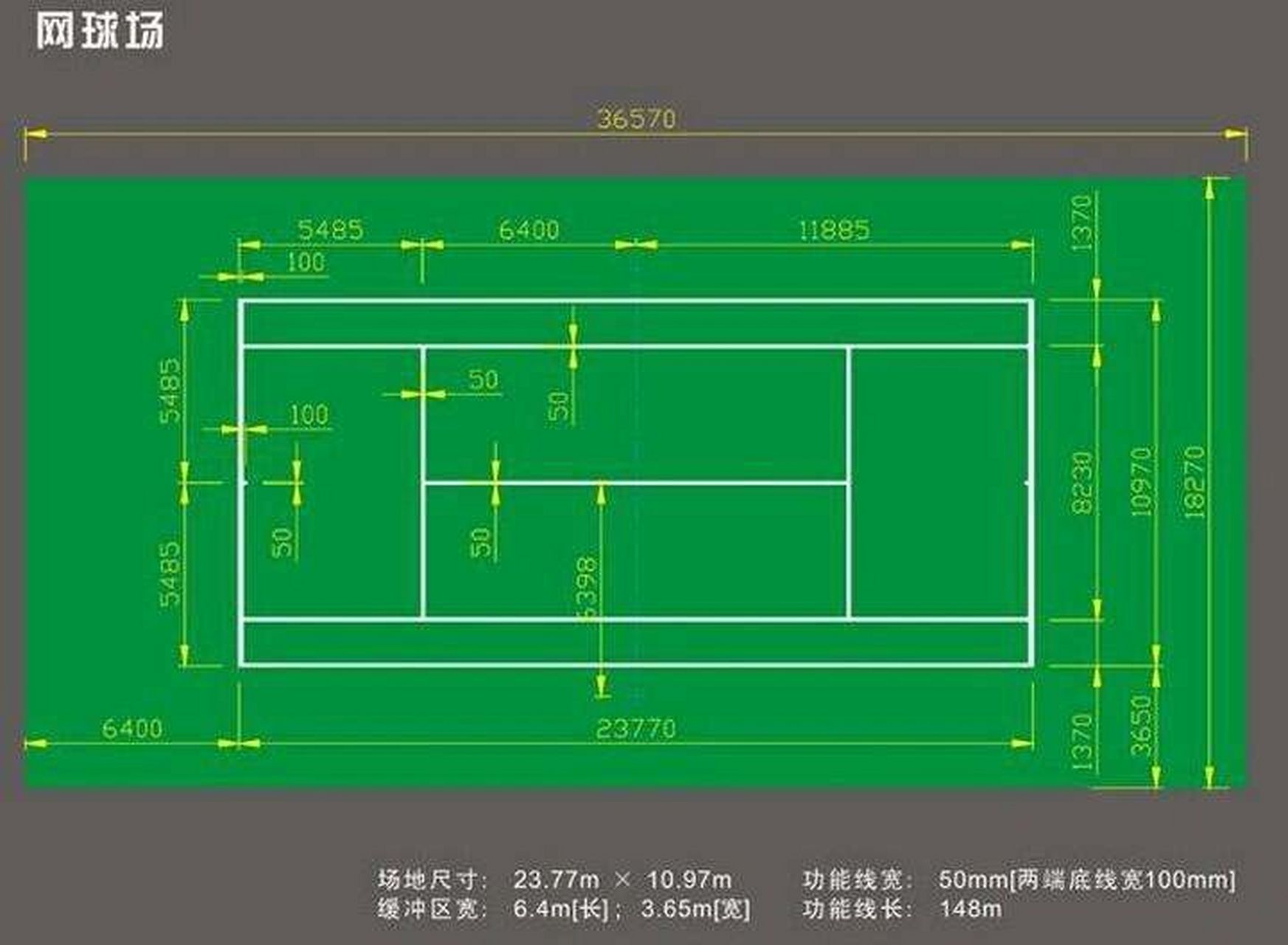 网球|网球场地以及发球规则 1,网球场地尺寸 有效的网球场地为长方形