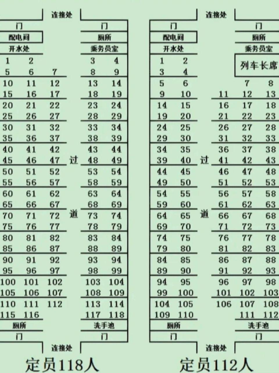 高铁座位表车厢图片