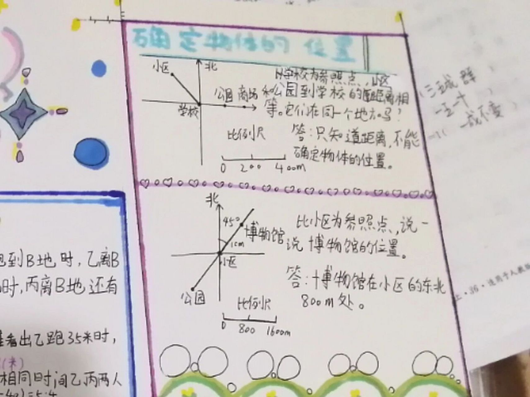 数与形手抄报资料图片