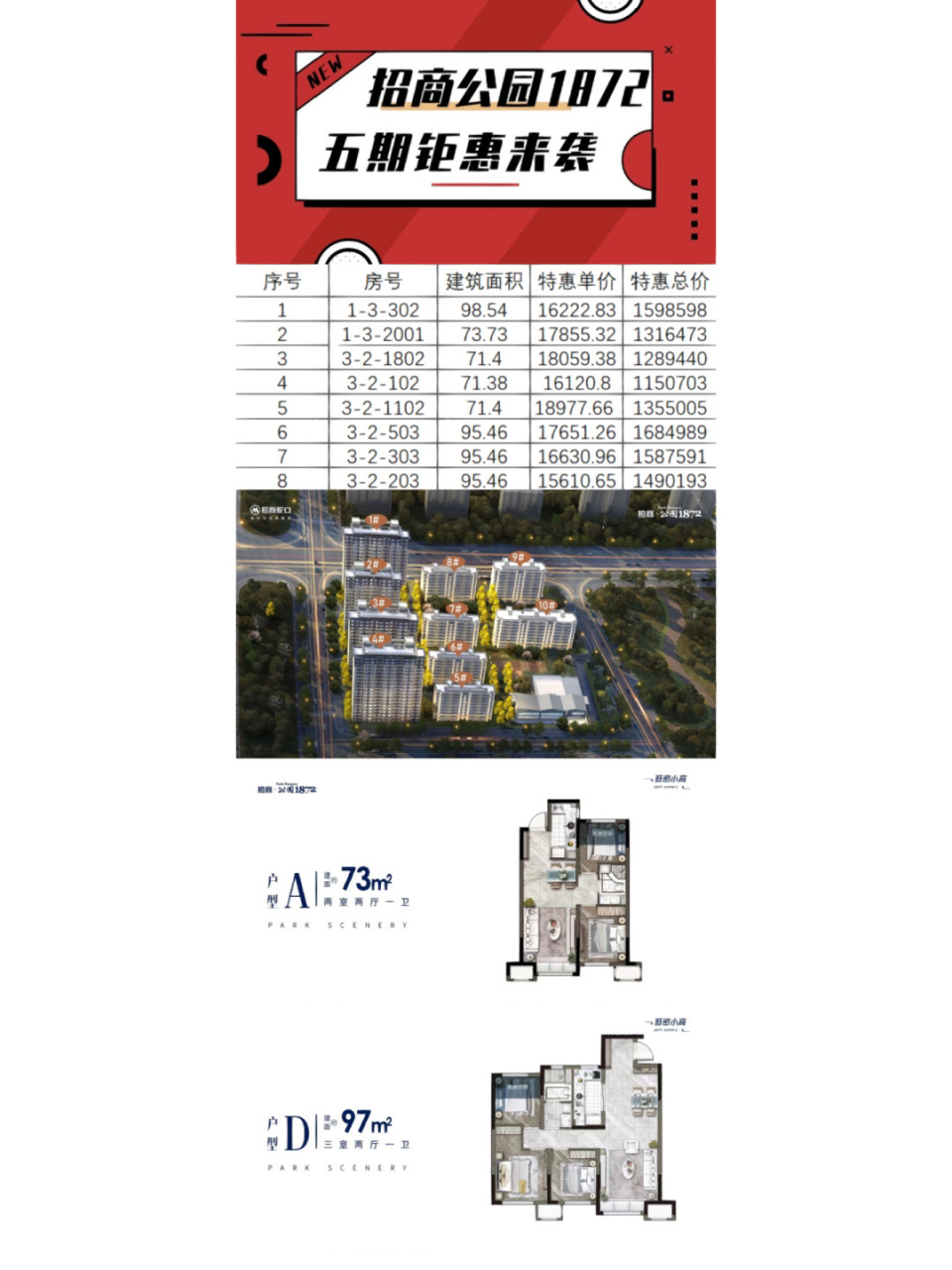 体育场c位78招商公园1872 五期钜惠,首次来袭 9671平最小两室