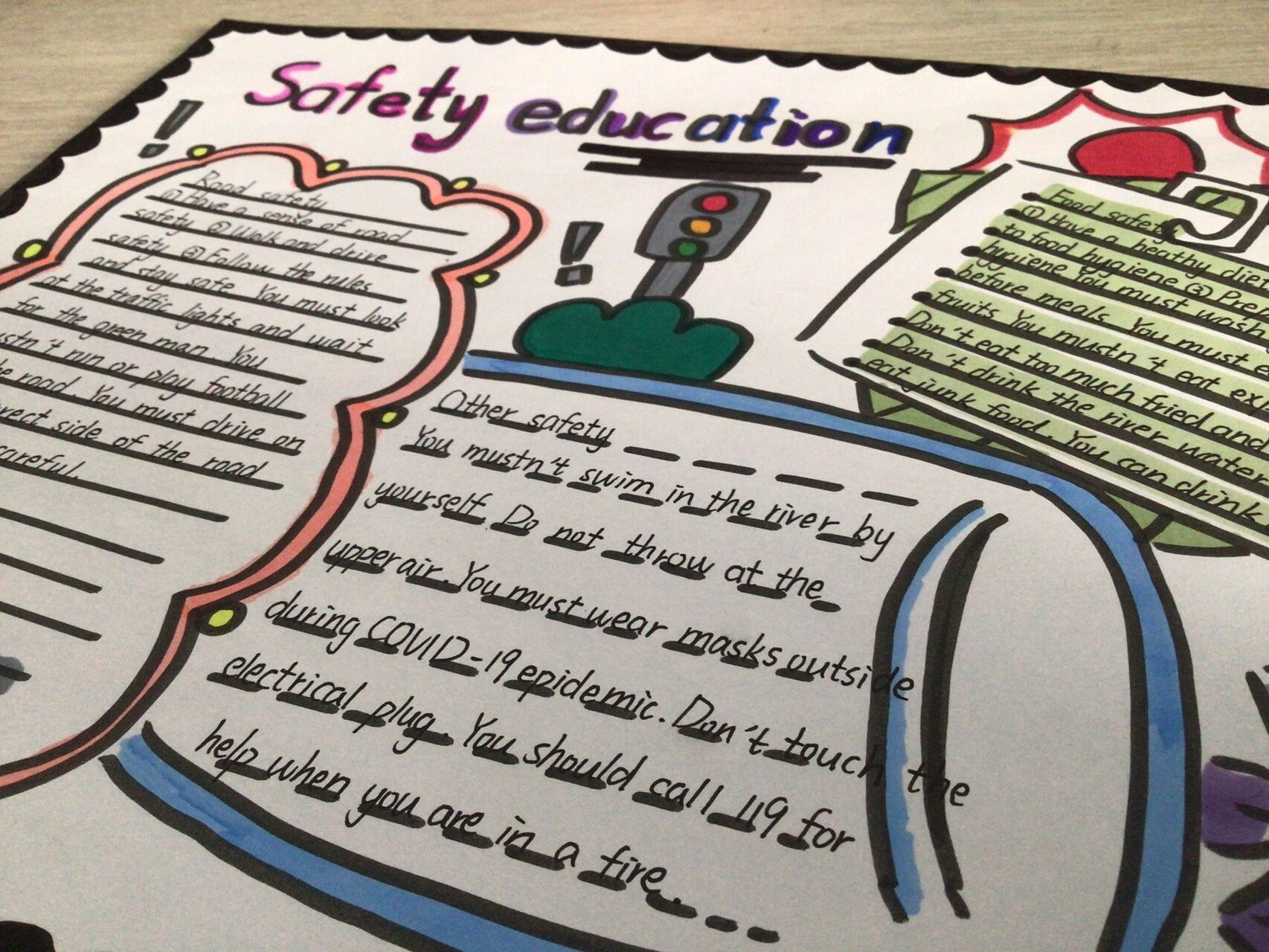 英语手抄报 来更新了,原创作品哦  是一份关于安全的手抄报