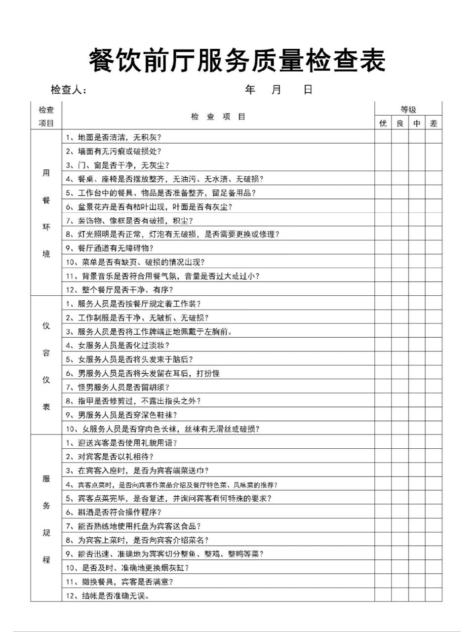 餐饮前厅服务质量检查表 餐饮前厅服务质量检查表