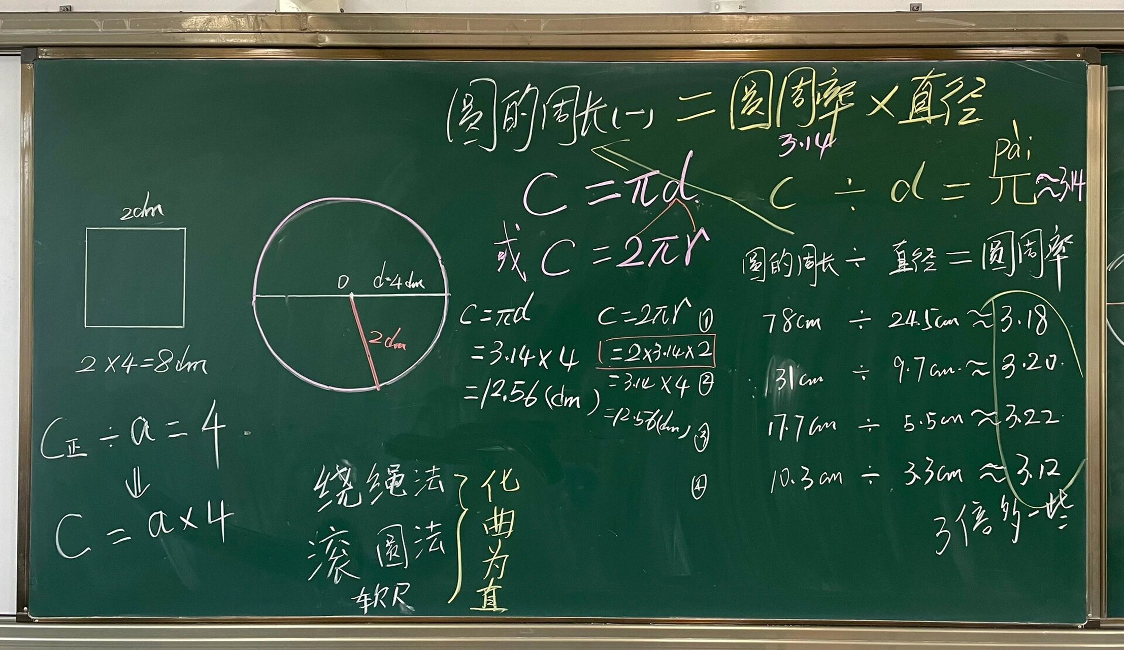 圆的认识优秀板书图片