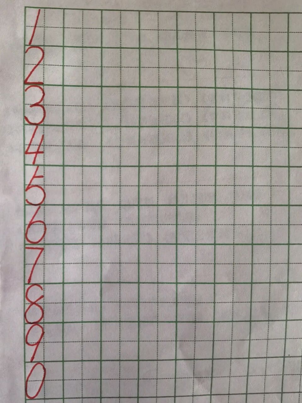 数字田字格标准写法 给幼升小的宝宝们参考 数字书写