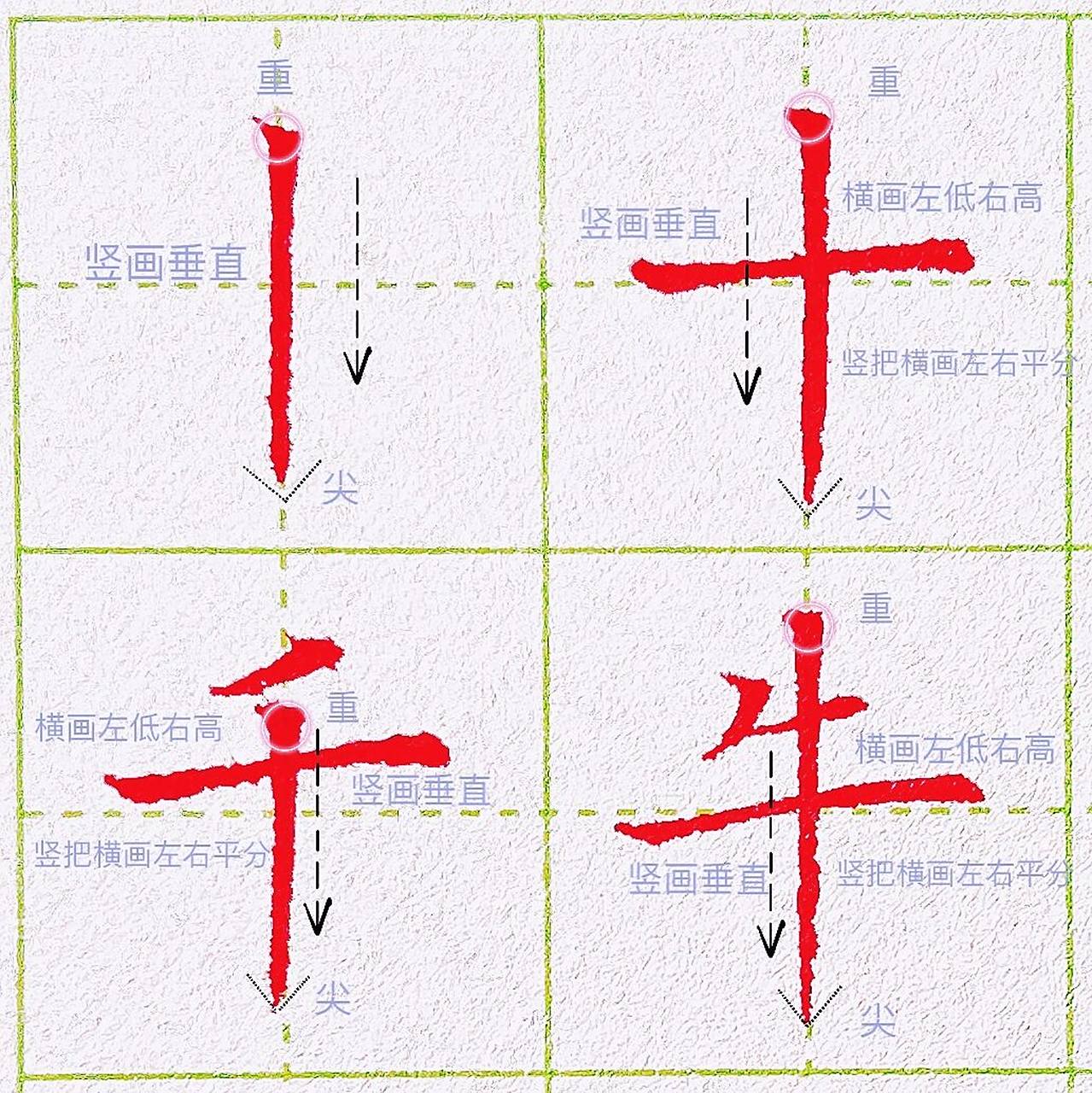 第三课:悬针竖的练习 垂露竖和悬针竖的口诀是:悬针竖,要挺拔有力,竖