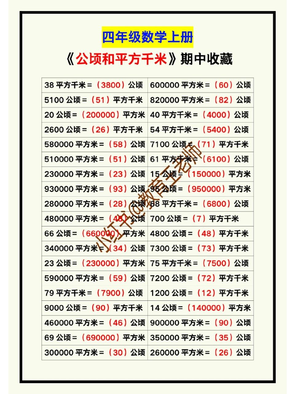 四年级数学上册《公顷和平方千米》汇总 四年级数学上册《公顷和平方