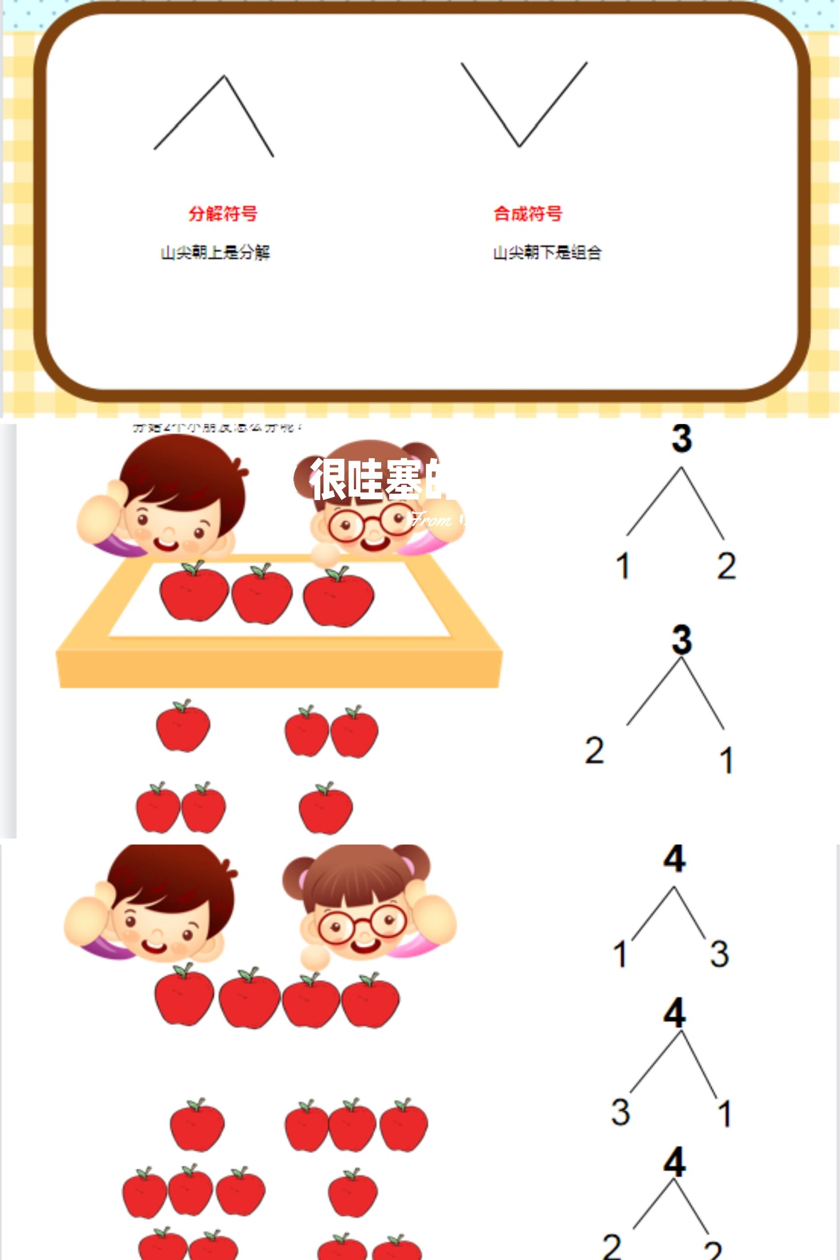 幼儿园大班数学活动 《5以内的分解与组成》 通过分苹果这一生活中