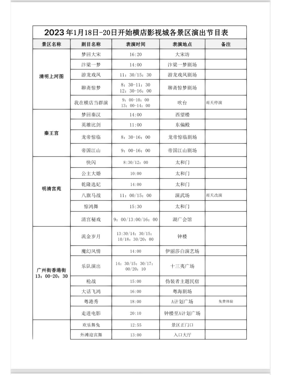 2023年1月18日-20日开始横店影视城各景区
