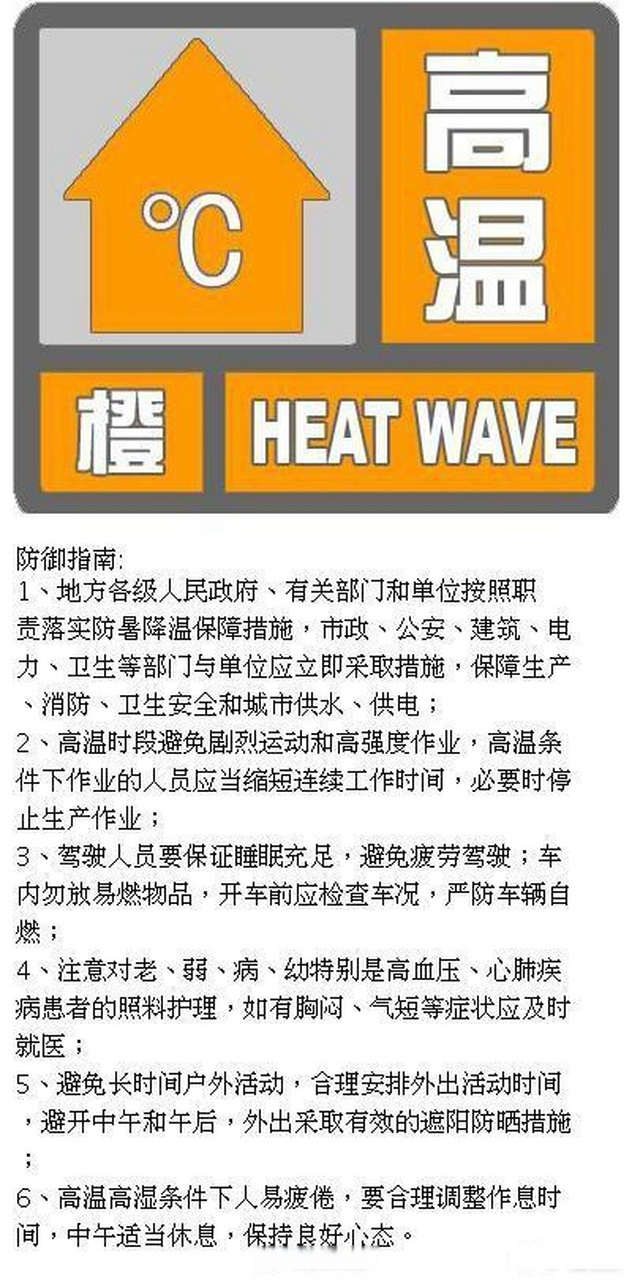 【升級發佈高溫橙色預警信號 高溫天在衣食住行上如何注意】市氣象臺