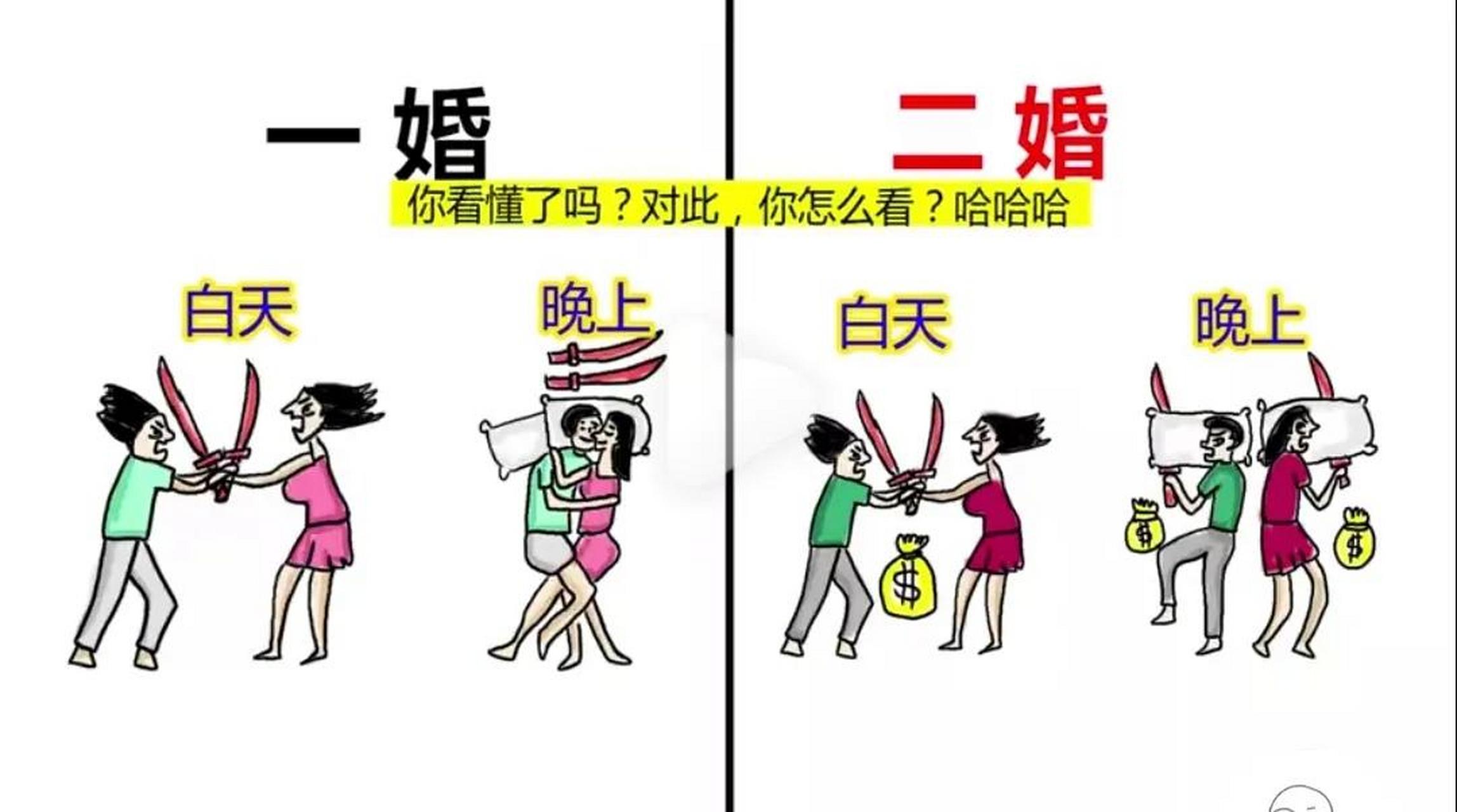 "一婚"和"二婚"的区别.