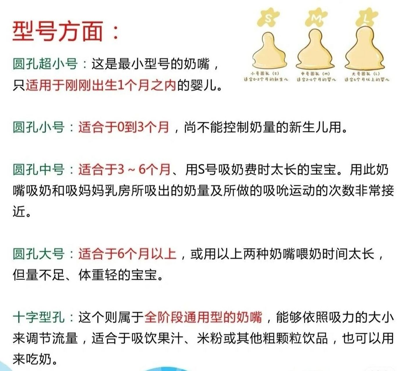 注意:奶嘴大小对应婴儿月龄大小 详细见上图 921,ss码奶嘴:0-1个月