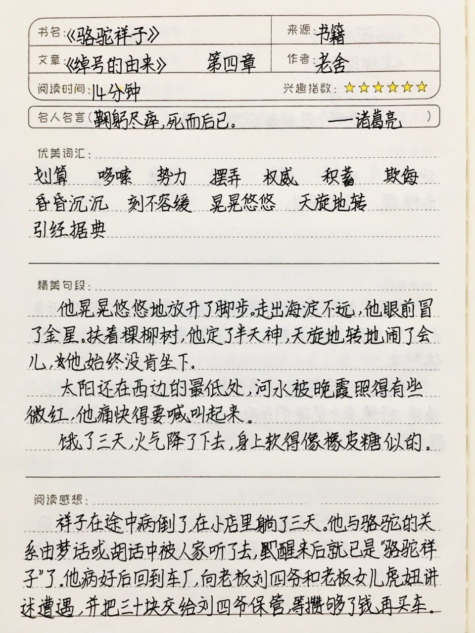 《骆驼祥子》读书笔记 第四章 绰号的由来