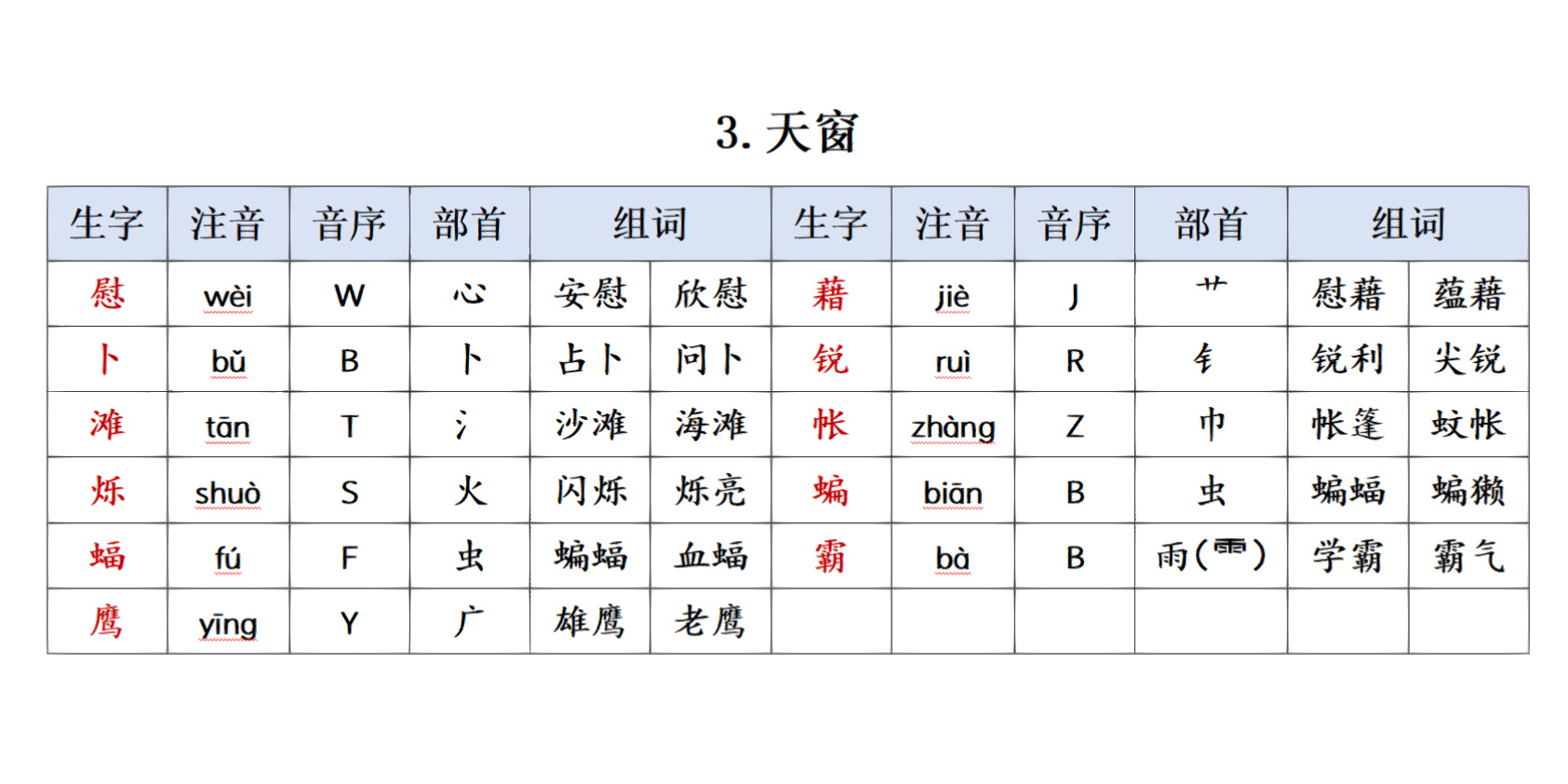 《天窗》生字图片