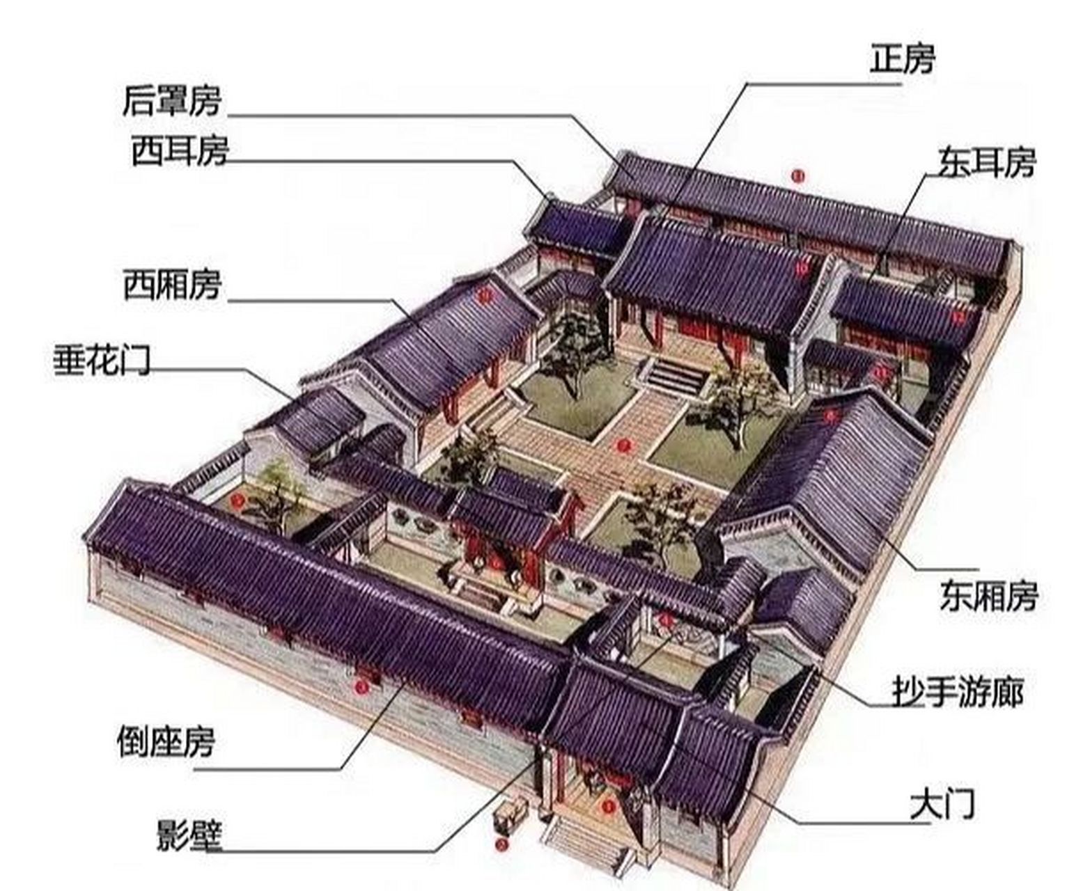 钟鼓楼四合院布局图片