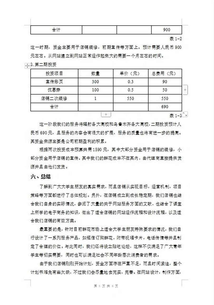 花店项目概述图片