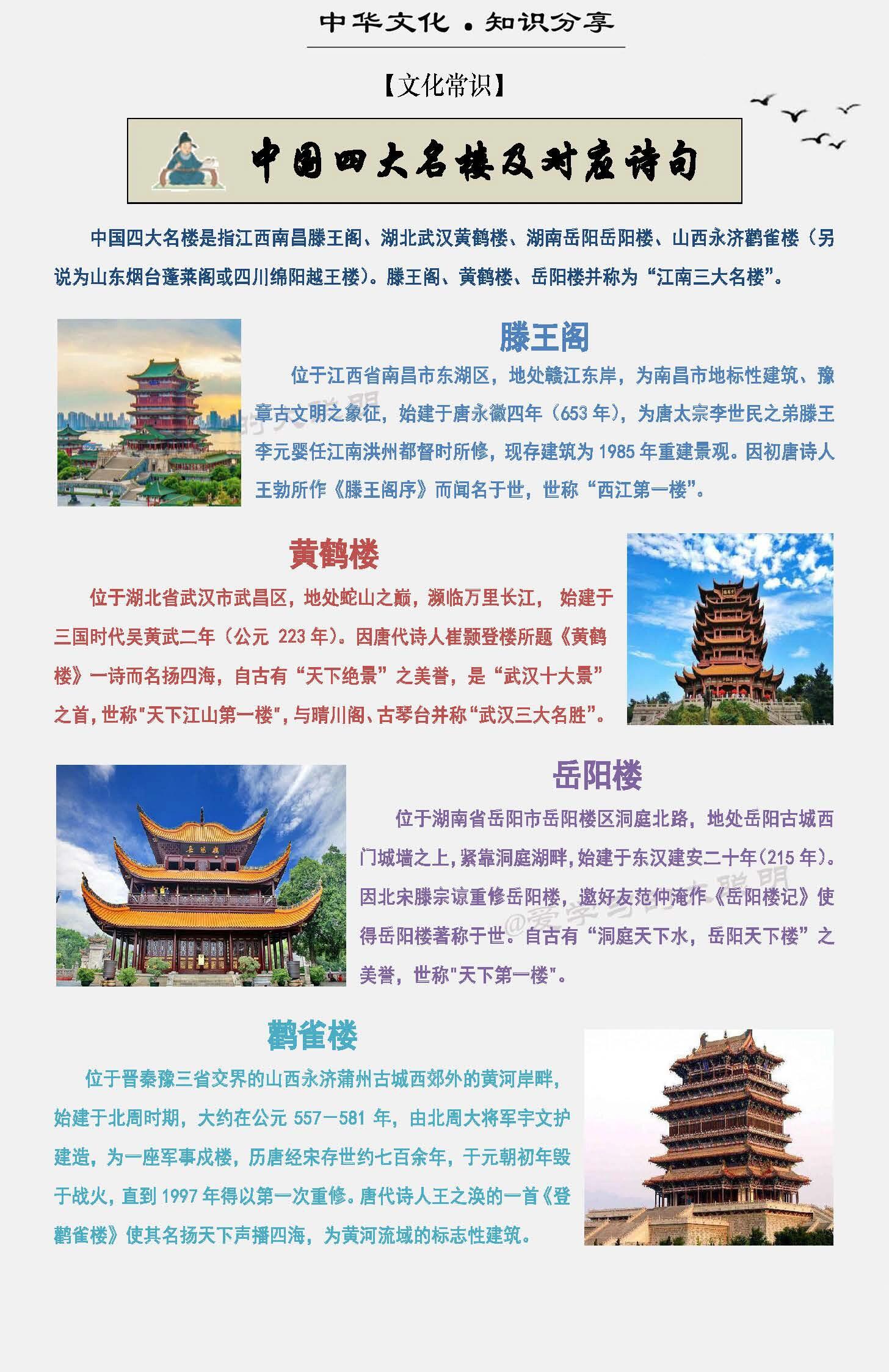 中国四大名楼及对应诗句