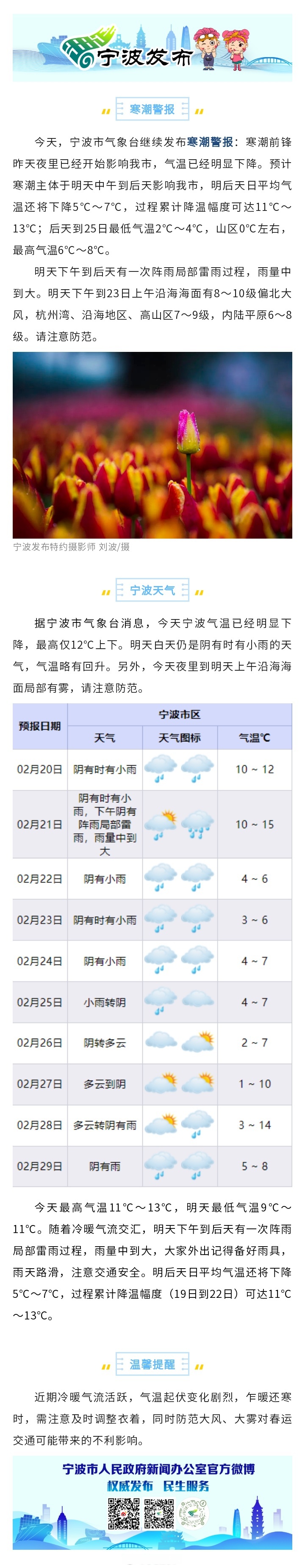 宁波天气情况今日情况